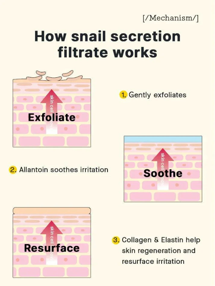 COSRX Advanced Snail 92 All in One Cream - luut