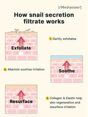 COSRX Advanced Snail 92 All in One Cream - luut