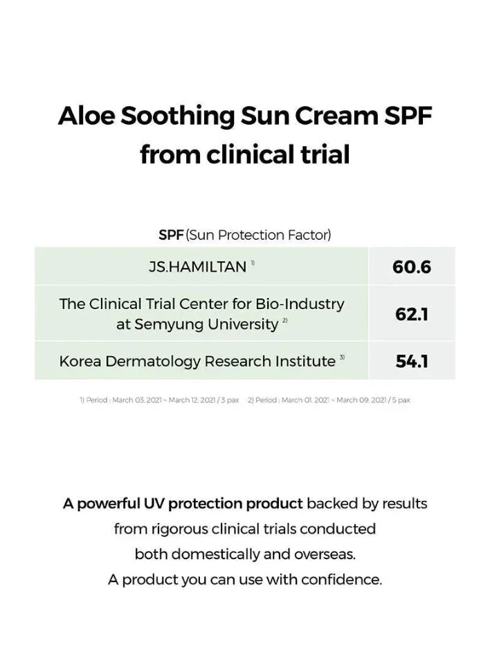 COSRX Aloe Soothing Sun Cream SPF50+ Broad Spectrum - luut