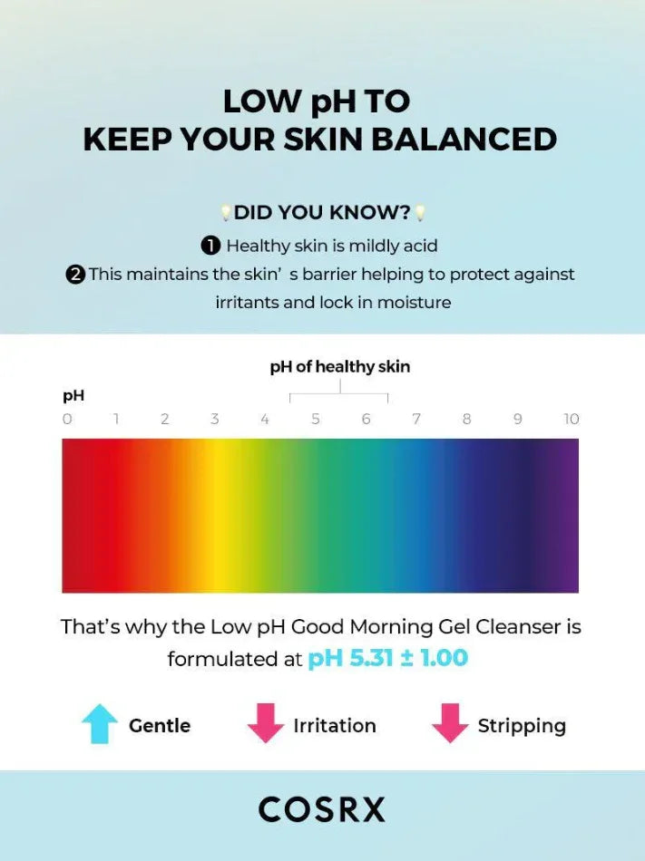 COSRX Low pH Good Morning Gel Cleanser - luut
