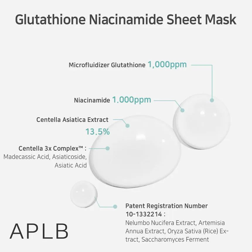 APLB Glutathione Niacinamide Sheet Mask - luut
