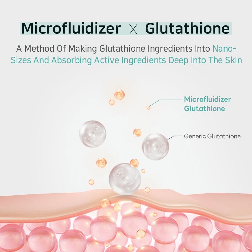 APLB Glutathione Niacinamide Sheet Mask - luut