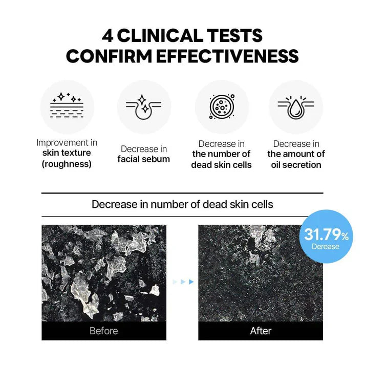 Round Lab 1025 Dokdo Toner - luut