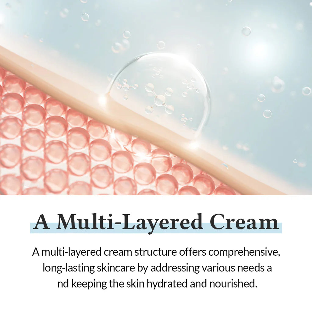 Dr. Althea 147 Barrier Cream 50ml - luut