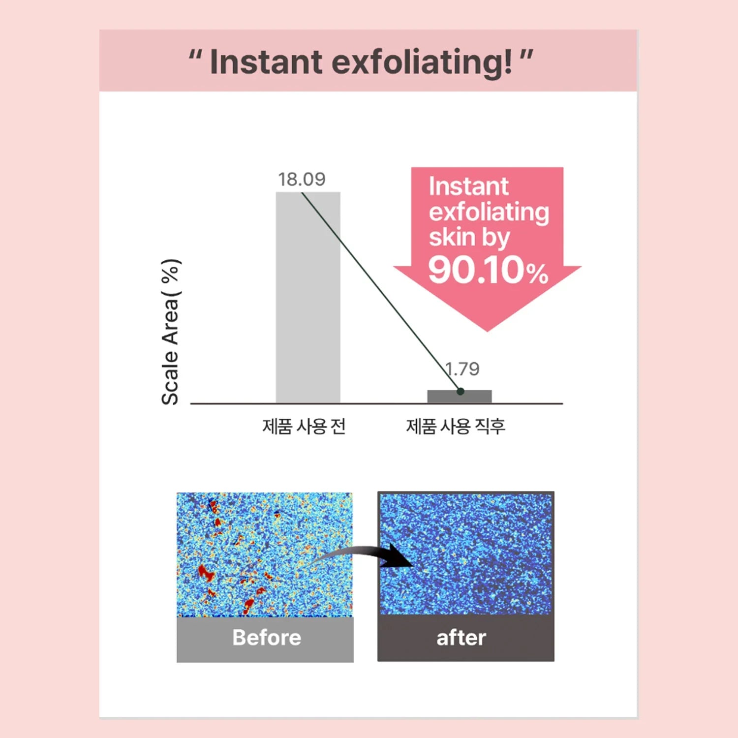 Heimish (Mini) All Clean Gentle Gel Cleanser 20ml - luut