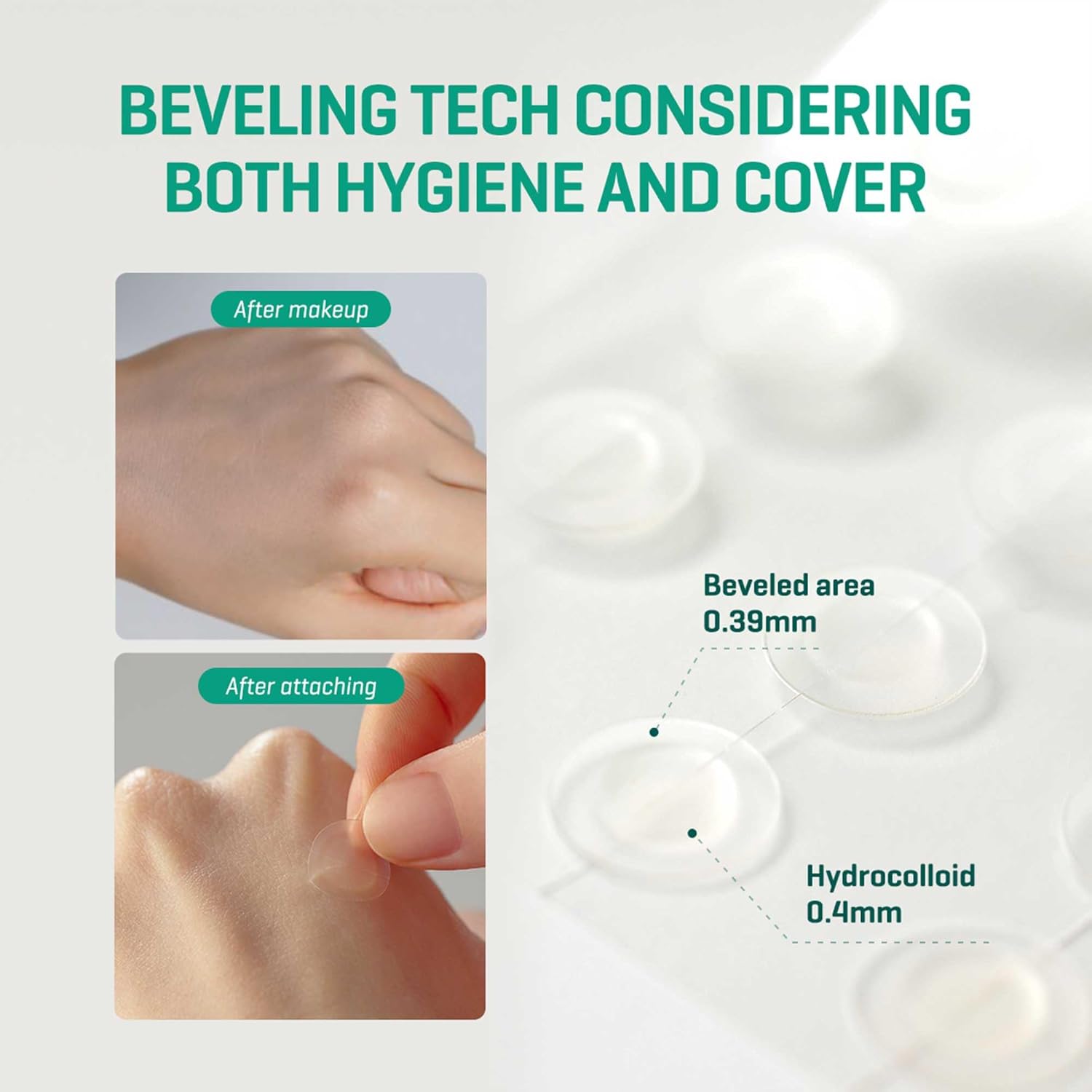 Some By Mi Clear Spot Patch (18pcs) - luut