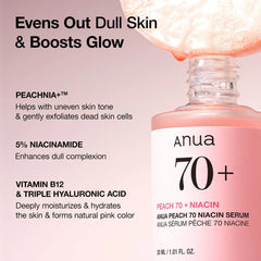 ANUA Peach 70% Niacinamide Serum - luut
