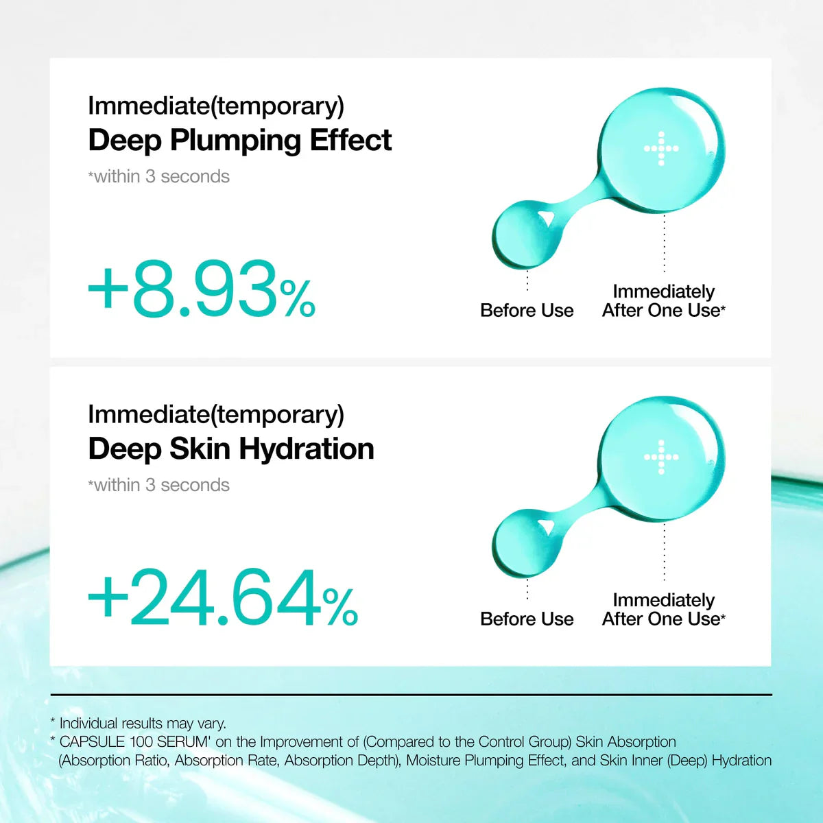 ANUA PDRN Hyaluronic Acid Capsule 100 Serum - luut