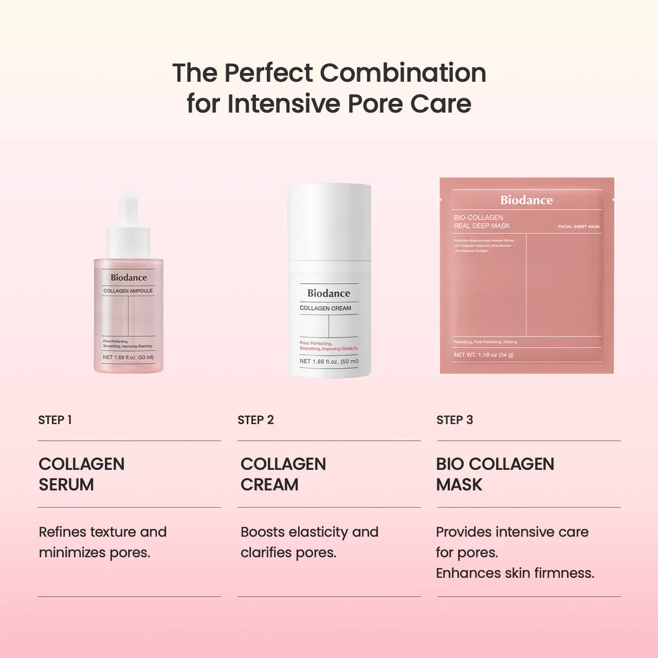 Biodance Bio-Collagen Real Deep Mask (4ea) - luut