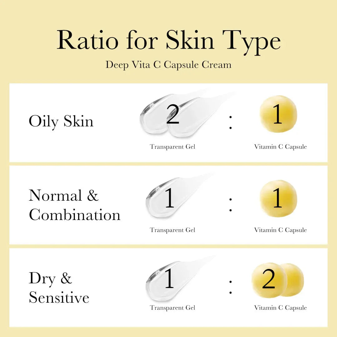 Medicube Deep Vita C Capsule Cream 55g - luut